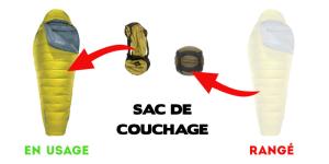 La technique pour stocker le sac de compression du sac de couchage